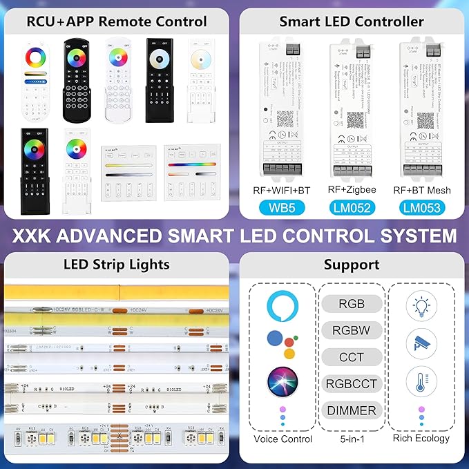 XXK RC05RFB RF Remoter, 8-Zone 2.4G Handheld RF Remote Control Compatible with RGBCCT RGBW CCT RGB LED Controller, 500ft Wireless Control 8 Channel Group Control for Home RGBCCT LED Strip Lights