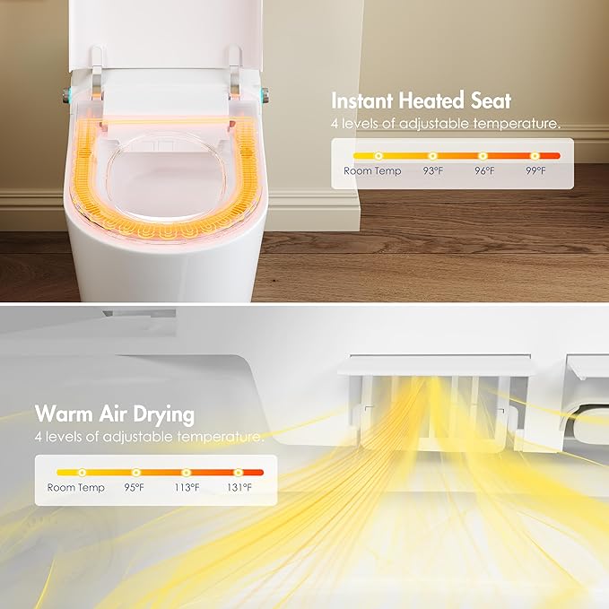 Eridanus Smart Toilet with Bidet Built in, One Piece Bidet Toilet for Bathrooms, Auto Open/Close with Digital Display, Foot Sensor Flush, Warm Water Wash & Dryer, Elongated Heated Seat, White