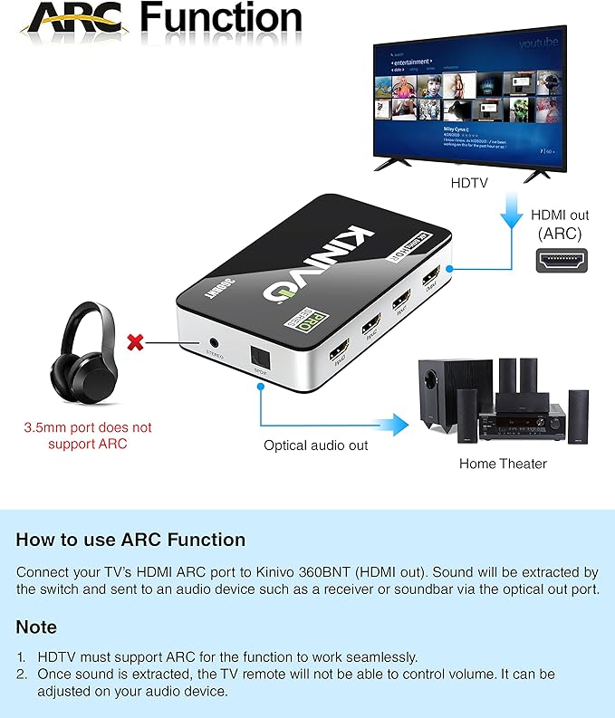 Kinivo HDMI Switch with Audio Extractor 360BNT (3 in one out, Toslink Optical Audio Port, SPDIF, 4K 60Hz, High Speed 18Gbps, IR Remote) - Compatible with Roku, PS5, Xbox, Apple TV, Dolby Digital/Atmos
