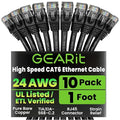 GEARit Cat 6 Ethernet Cable Pack - 10-Pack 1 ft Cat6 Ethernet Patch Cables | RJ45 Network Patch Cable, 10 Gbps Snagless Gold-Plated Connectors - Ethernet Cable Cat 6 for PC, TV, Router - Black