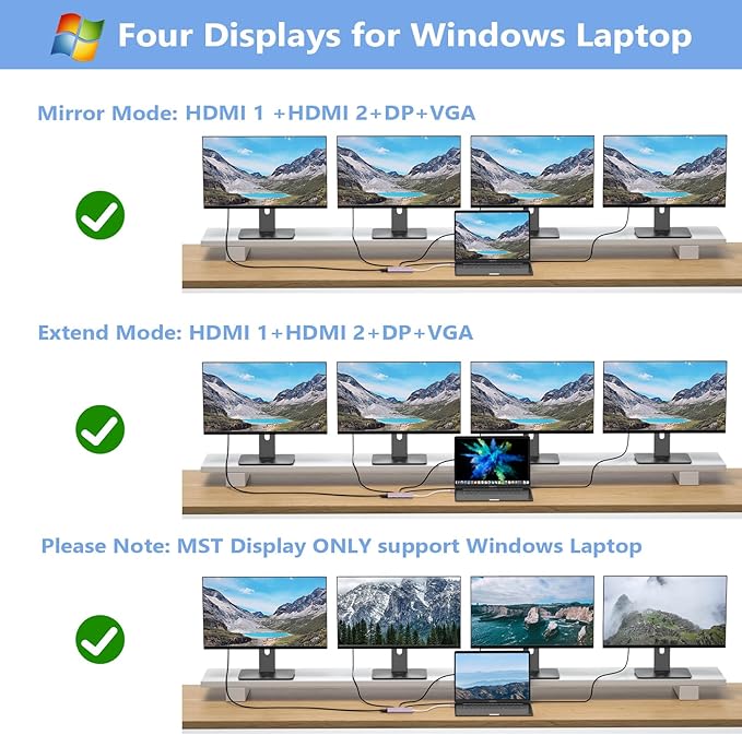 USB C Docking Station Dual Monitor Adapter for Dell HP, Laptop Docking Station 3 Monitors Quadruple Display USB C Hub Dongle to 4K HDMI+DisplayPort+VGA,3 USB2.0,100W PD, 8 in 1 Thunderbolt Dock
