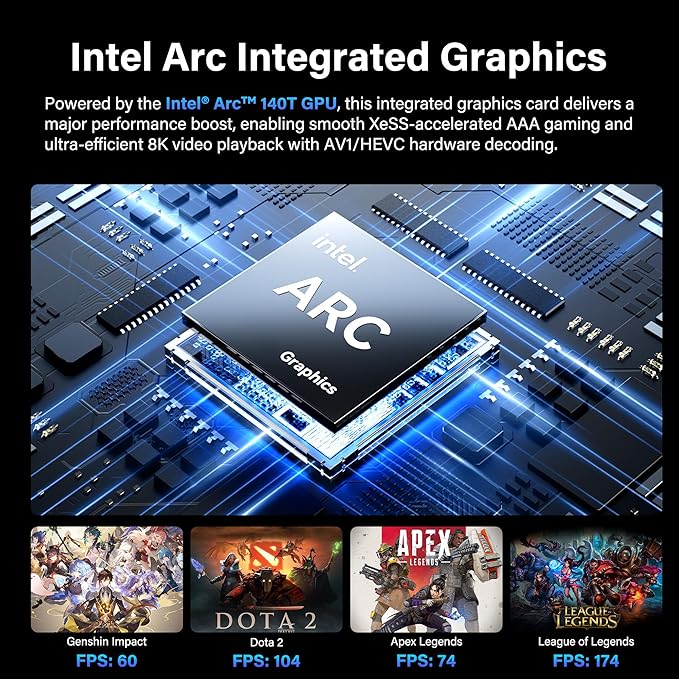 GEEKOM GT15 Max AI Mini PC, with Intel Core Ultra 9 285H&Arc 140T GPU (99 Tops), 32GB DDR5 (Not LPDDR), 1TB SSD, Windows 11 Pro, WiFi 7, Dual 2.5GbE, USB4, 8K, Desktop Computer for Home Office&Gaming