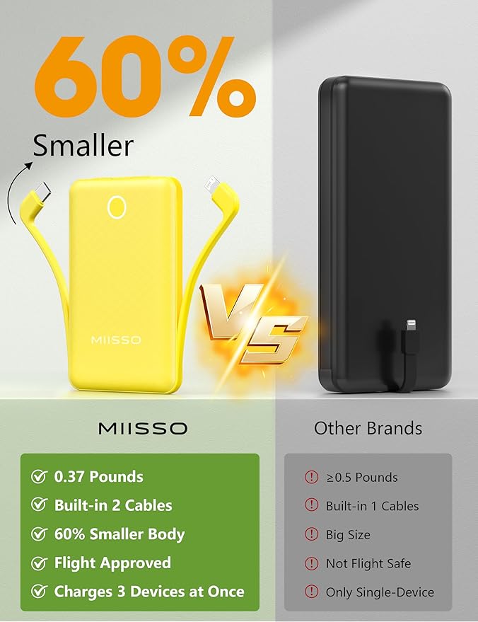 miisso 10000mAh Mini Portable Charger with Built in Cable, Pocket Size Power Bank Travel External Battery Pack for Phone, 3 Output USB Type C Cord Clutch Compatible with iPhone, Samsung, Yellow