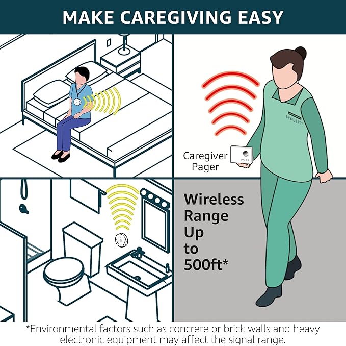 SYNLETT Call Button for Elderly and Caregiver Pager Portable SOS Alert System Alarm for Nurse Call Seniors Patients Emergency Home