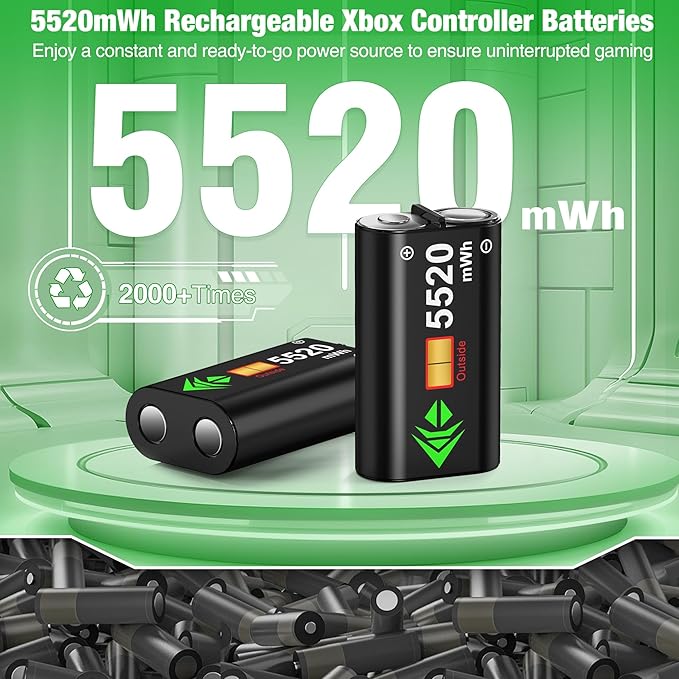 DINOSTRIKE Charger Station with 2x5520mWh Battery for Xbox One/Xbox Series X/S Controller, Rechargeable Controller Battery Pack with 4 Covers-White (Controllers Not Included)