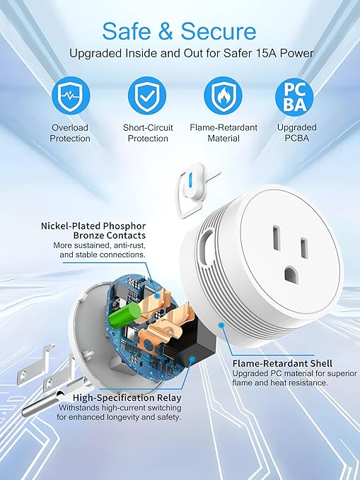 EIGHTREE 15A Smart Plug, Wi-Fi & Bluetooth Smart Outlet for High-Power Home Appliances, Works with Alexa & Google Home, Easy Setup, Timer & Remote Control, FCC & ETL Certified, 2.4GHz Wi-Fi Only