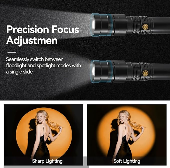 WELLMAKING 15W LED Photography Flashlight Optical Glass Lenses, 7800mAh Aluminum Alloy Patterned Ambient Light, with 20 Patterned Light Filters for Photo, Content Creation Video Recording Accessorie