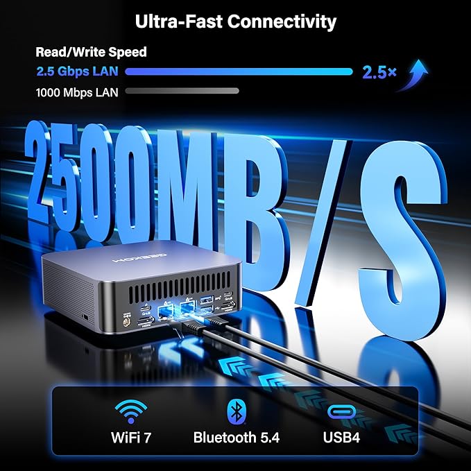 GEEKOM GT15 Max AI Mini PC, with Intel Core Ultra 9 285H&Arc 140T GPU (99 Tops), 32GB DDR5 (Not LPDDR), 1TB SSD, Windows 11 Pro, WiFi 7, Dual 2.5GbE, USB4, 8K, Desktop Computer for Home Office&Gaming