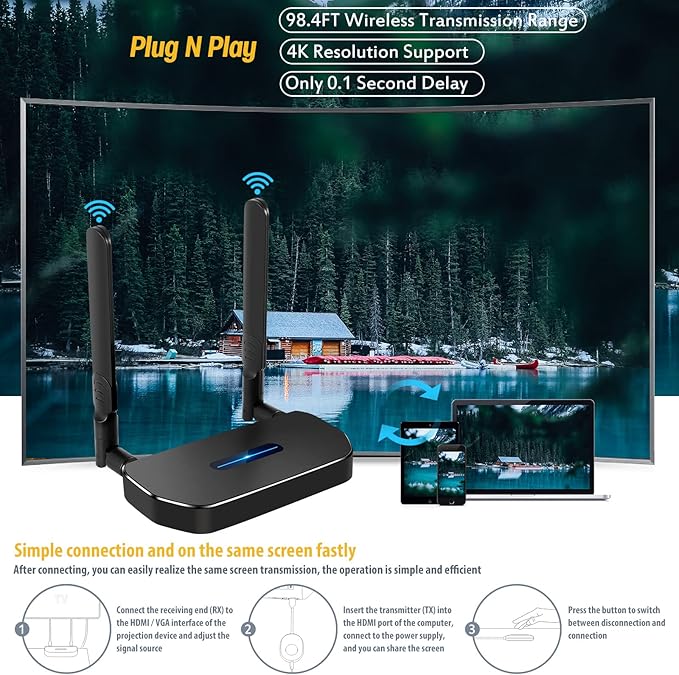 Wireless Hdmi Transmitter and Receiver 4k Kit.One Receiver and Two Transmitter Packages,Switch at Will,Matching Distance 50M VGA Dual Screen Casting Video Audio from PC/Laptop/TikTok to Monitor