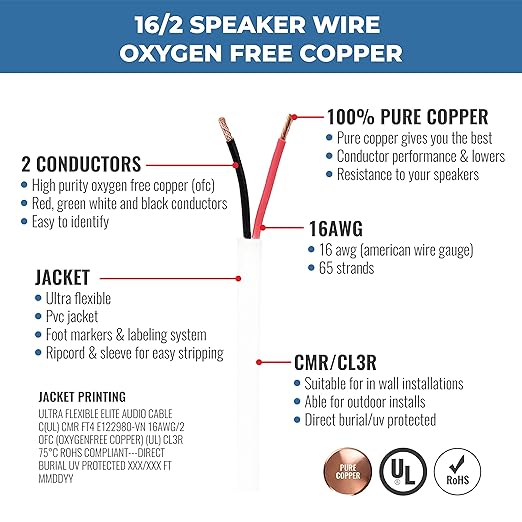 Elite 16/2 Speaker Wire 100ft, UL Listed, CMR/CL3R, (Riser/in-Wall & Outdoor/In-Ground (Direct Burial)- 100% Oxygen Free Pure Bare Copper (OFC), 16AWG/2-Conductor, 100ft Bulk Cable (65 Strands) White