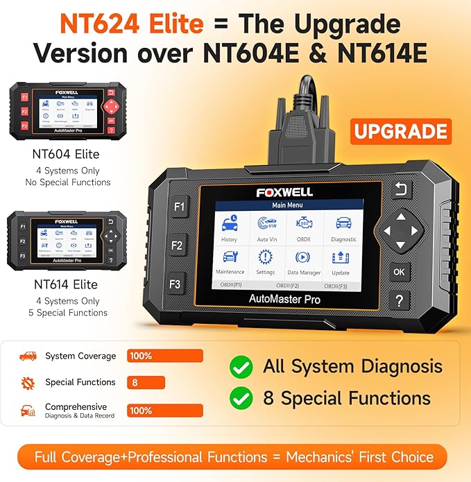 2026 FOXWELL NT624 Elite OBD2 Scanner Upgraded from NT614Elite & NT604Elite Code Reader, All-System OBD2 Scan Tool, 8 Advanced Reset Functions, AutoVIN, Live Data, Lifetime WiFi Free Updates