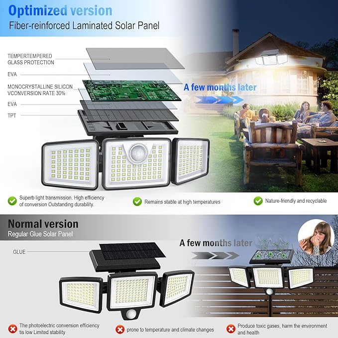 daphino 2500LM Solar Lights Outdoor with Motion Sensor,3 Head 270° Wide Angle Street Area Lights,IP65 Waterproof Security Lighting with 3 Modes(Remote,1 Pcs)