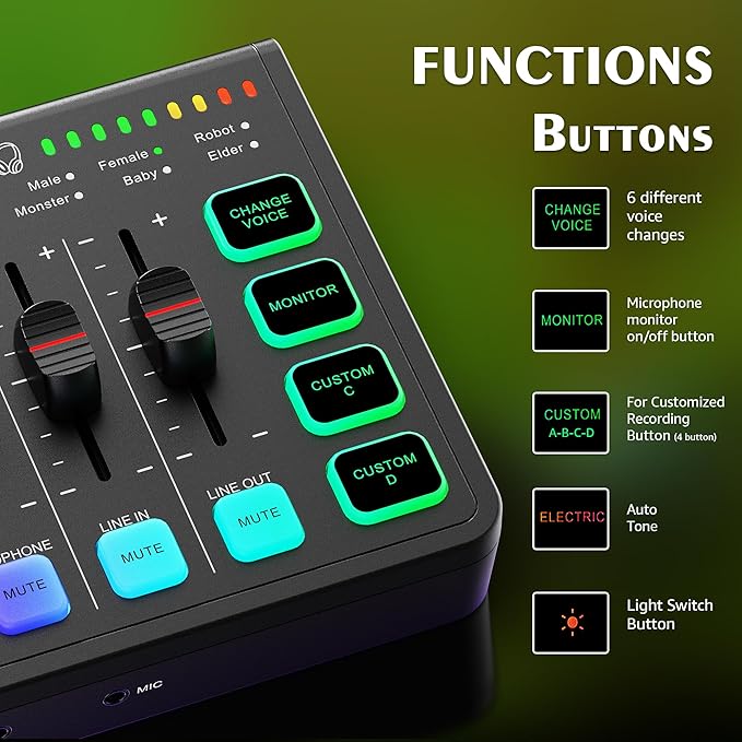 IXTECH Gaming Audio Mixer 4 Channel Soundboard, Streaming RGB PC Audio Interface with XLR Microphone Support, Audio Equalizer for Gaming Podcast Streaming Karaoke, Individual Volume Controls (Black)
