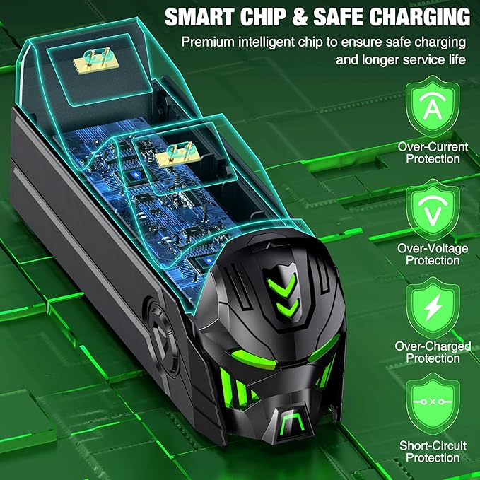 DINOSTRIKE Charger Station Compatible with Xbox Controllers, 2x5520mWh Rechargeable Battery Pack for Xbox One/Series X|S Controllers with Dual Charging Dock and 4 Covers (Controller Not Included)
