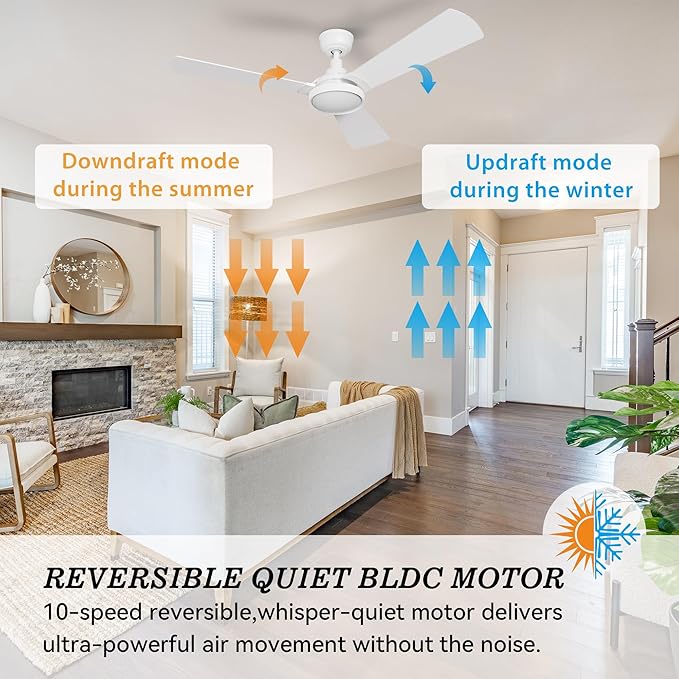 SMAAIR 52 Inch Smart Wifi Ceiling Fans with Dimmable LED Lights and Remote, Compatible with Alexa/Google Home/Siri/APP, Outdoor DC Fans with 10 Speeds, Timer/Schedule,White