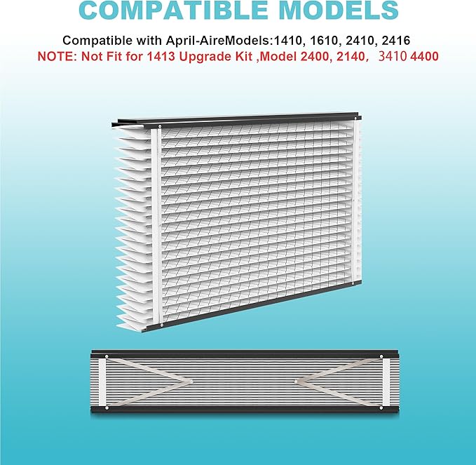 (3-Pack) 413 Replacement Filter Compatible with April-Aire Whole House Air Purifier 4400, 3413, 2416, 2413, 1610, 1413 MERV 10, Actual Size: 16.75" x 27.75" x 4", Nominal Size: 16''x28''x4''