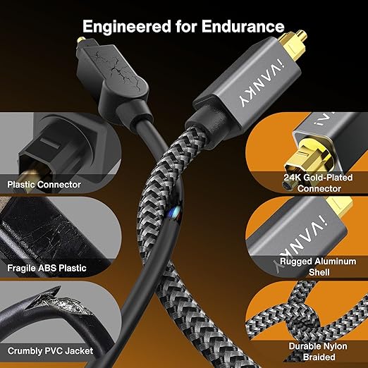 IVANKY Digital Optical Audio Cable 6ft/1.8M, Slim Nylon Braided Audio Optical Cord Toslink Cable for Sound Bar, TV, PS4, Xbox, Samsung, Vizio, 24K Gold-Plated - CL3 Rated, Grey