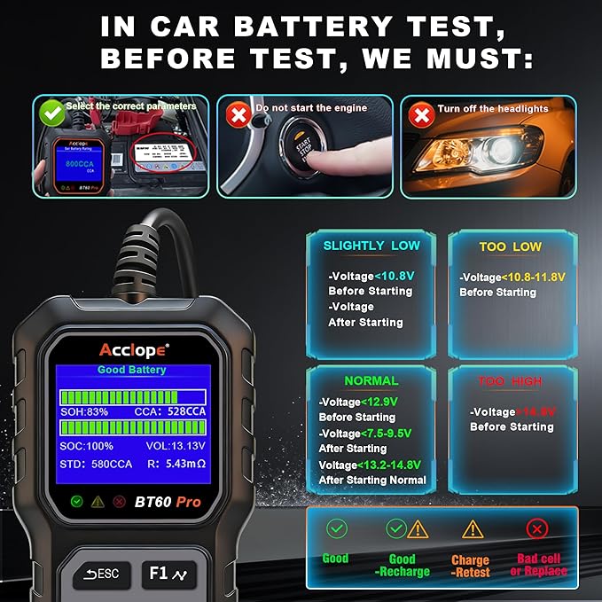 Acclope BT60 Pro Car Battery Tester, Digital Analyzer with Cloud Printing, 6V/12V/24V Battery Checker for AGM, Lithium, Gel Batteries, 100-3000 CCA Range, Automotive Charging System