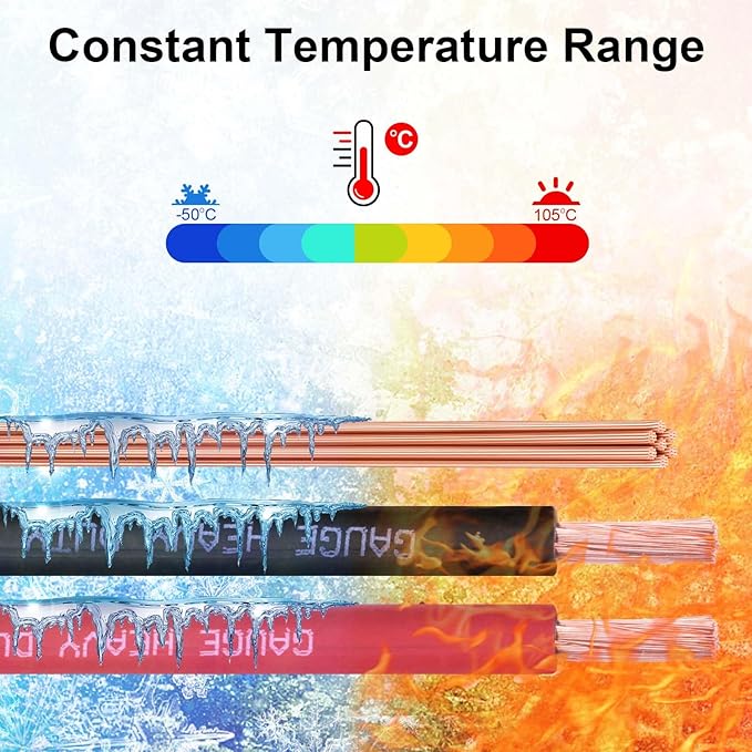 Shirbly 4 Gauge Battery Cable, 30F T Black 4 AWG Pure Copper Wire Welding Cable, for Automotive, Battery, Solar and Generator, Standard USA OFC Wire