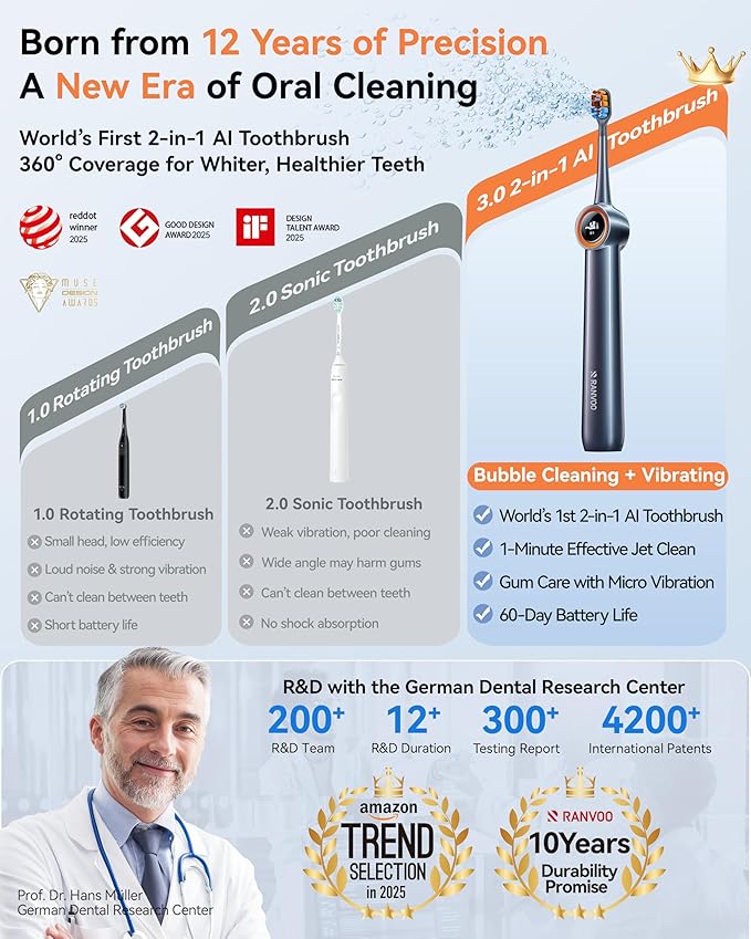 RANVOO AirJet™ [Max Jet Clean] [Vibrating & Flossing 2-in-1] Bubble Sonic Electric Toothbrush, Plaque Removal, White for Adult Protect Gum Teeth Clean Rechargeable Gift with 2 Soft Brush Heads Gray