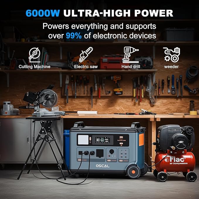 Oscal PowerMax 6000 Portable Power Station with 4x400W Solar Panel 3600Wh LiFePO4 Batteries, 6000W Output (9000W Peak), 5ms UPS, Solar Generator for Home, RVs, Emergencies, Power Outages