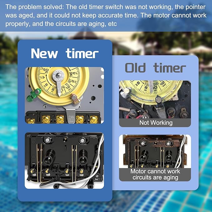 T101R Mechanical Timer Switch, 208–277 VAC 40 Amp,Pool Pump Switch, 24 Hour 12 ON/Off for Pump, Heavy Duty Pool Timers Outdoor, Timer for Pump Lights HVAC Systems, 5 Years Warranty