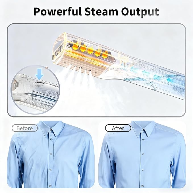 Portable 3-in-1 Clothes Steamer Iron - Handheld Mini Steam Iron, Wet & Dry Ironing, 15s Fast Heat, 900W Powerful Steam, Compact Travel Wrinkle Remover for Home & Office, Includes Travel Bag (120V)
