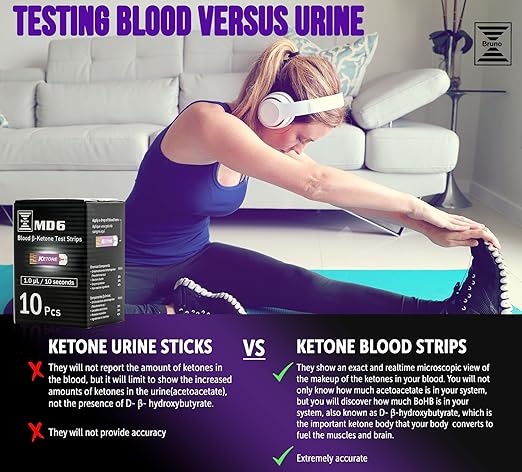 Bruno MD6 Blood Ketone & Glucose Monitoring System | Track Your Ketones & Ketogenic Diet Progress | Ketosis Test Kit with Lancing Device, 10 Keto Strips + 50 Lancets