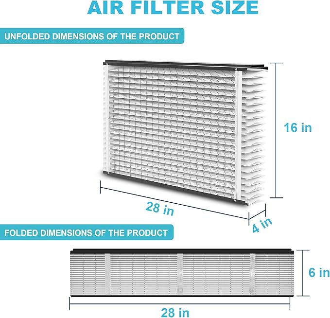 (3-Pack) 410 Replacement Filter Compatible with April-Aire Whole House Air Purifier 4400, 3413, 2416, 2413, 1610, 1413 MERV 10, Actual Size: 16.75" x 27.75" x 4", Nominal Size: 16''x28''x4''