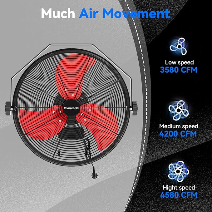 Fanqiebros 4580 CFM 18 inch High Velocity Wall Mounted Fan, 3-Speed Metal Fan with Sealed Motor, 360 Degree Tliting Heavy Duty Wall Fan for Patio, Barn, Garage, and Gazebo - UL listed