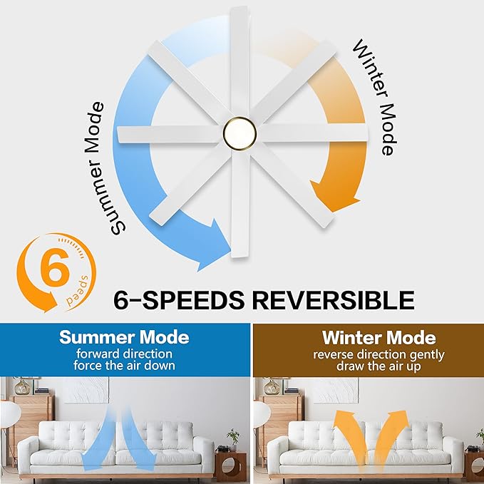 WINGBO 60" Large DC Ceiling Fans with Lights and Remote, 3 Downrods, 8 Plywood Blades, 6-Speeds Reversible DC Motor, 3CCT, Indoor Ceiling Fan for Bedroom Living Room Patio, Brass and White