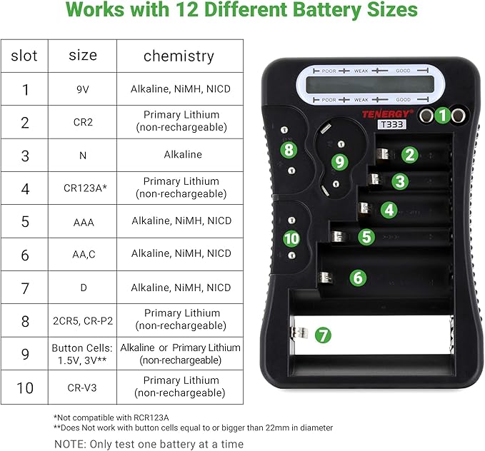 Tenergy T-333 Universal Battery Tester, LCD Display, Cell Checker, Multi-Purpose Small Battery Tester, for AA, AAA, C, D, 9V, CR123A, CR2, CRV3, 2CR5k CRP2, and Button Cell Batteries