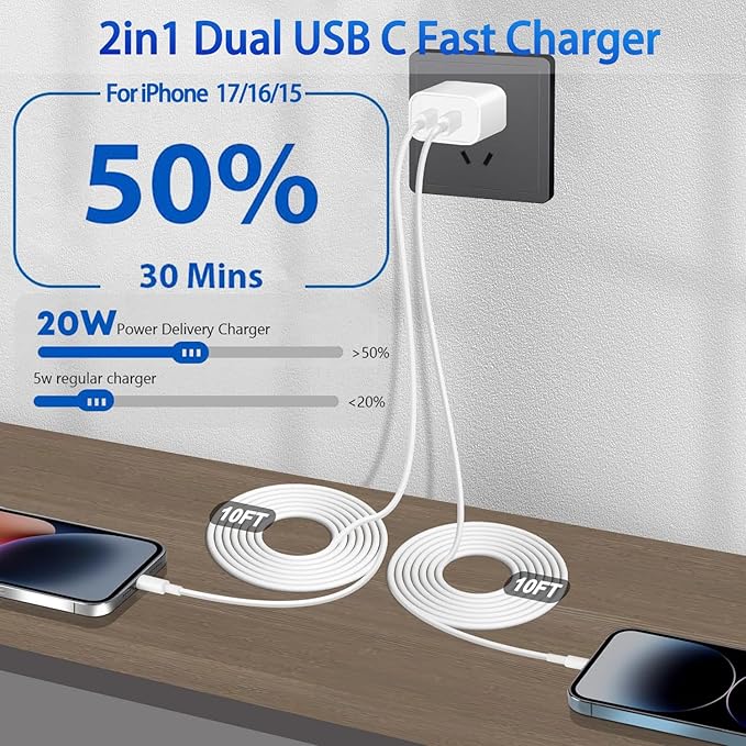 2Pack iPhone 17 16 Charger,Dual Port Fast Wall Charger Block with 10FT USB C to C Cable Cord Chargers Fast Charging for iPhone 17/17 Pro Max/17 Pro/iPhone Air/16Pro Max/16 Plus/15 Pro Max/15Pro/iPad