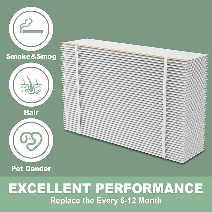 （1 Pack）401 Filter Replacement Compatible with AprilAire 2400, Space-Gard 2400 Whole-House Air Purifier, MERV-10 Furnace Filter, 16x25x6 Air Filter