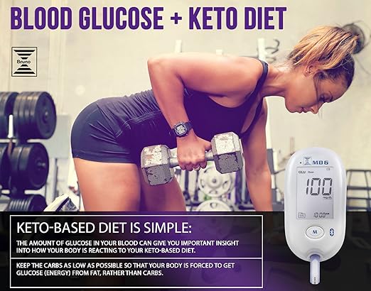 Bruno MD6 Blood Ketone & Glucose Monitoring System | Track Your Ketones & Ketogenic Diet Progress | Ketosis Test Kit with Lancing Device, 10 Keto Strips + 50 Lancets