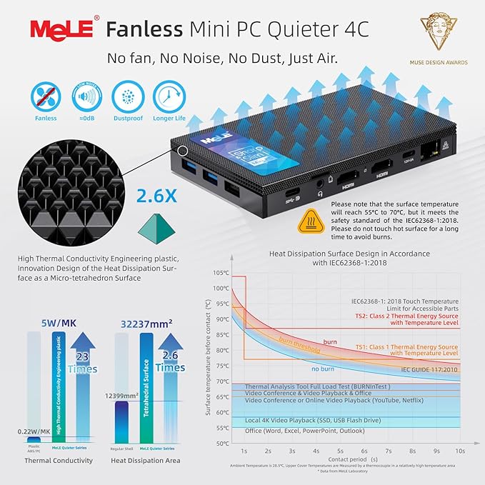 MeLE Mini PC Quieter 4C - 12th Gen N100, Fanless PC, 8GB Memory, 128GB Storage, 2.4/5G Wi-Fi, Full-Functional USB-C, 4K Triple Display Desktop on Home, Office, Education, Astrophotography
