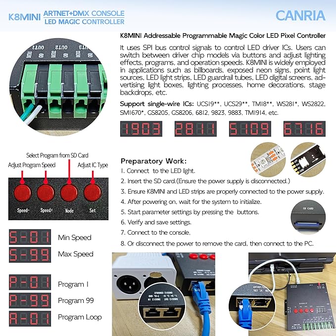 CANRIA K8MINI ARTNET+DMX Console LED Pixel Controller, for SPI-TTL LED Light, Online Offline, Addressable Programmable, 2G SD Card With 96 Program Modes and Offline Software.