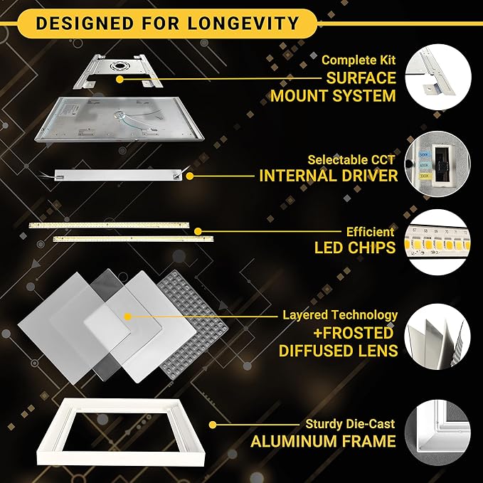 NUWATT 4 Pack, 2x2 LED Flat Panel Light, 120-277V, 3CCT 3000K/4000K/5000K Selectable, 4000LM, 40W, Internal Driver, 0-10V Dimmable, 2x2 FT Surface Mount Panel Light, 24x24 LED Ceiling Lights, 1" Thin