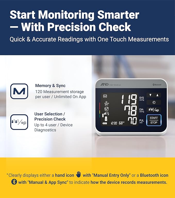 A&D Medical Precision Check Pro Blood Pressure Monitor for Home Use with Bluetooth UA-910BLE - Wide Range Cuff (8.6-16.5" / 22-42cm), 4 Users, iOS & Android Compatible, AC Adapter & Carrying Case