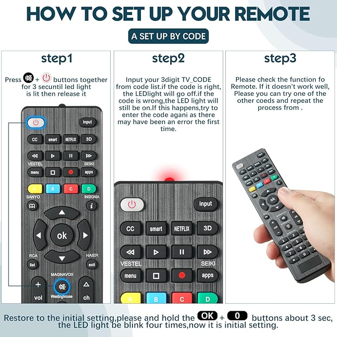 Paquete de 2:Universal TV Remote Control is Suitable for LED Smart TVS of LG,Samsung,Sony,Philips,Panasonic,Sharp,Toshiba,Hitachi,VIZIO,TCL,JVC,Hisense and Other Brands