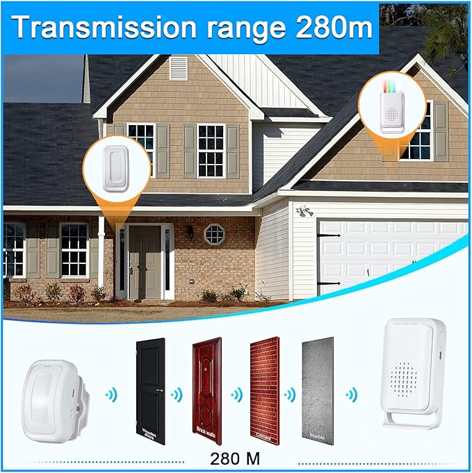 Wireless Motion Sensor Door Chime: Business Entry Doorbell Indoor Motion Detector Buzzer Monitor for Store Home Entrance Alert Bell, Bed Alarm for Elderly - LED Indicator & Vibration