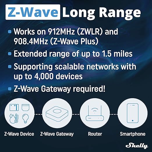 Shelly Wave Pro 1 US LR | Z-Wave Long Range Smart Relay Switch with Dry Contacts, 1-Channel 16 A | DIN-Rail | Home Automation | High Compatibility | Easy Installation | iOS Android App