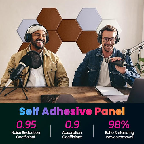 Acoustic Panels 12 Pack Soundproof Wall Panels, 14" X 12" X 0.4" Sound Proof Panles, High-Density Wall Decoration Sound Absorbing Panel, Hexagon Wall Panel for Home Office with Self-Adhesive-Coffee