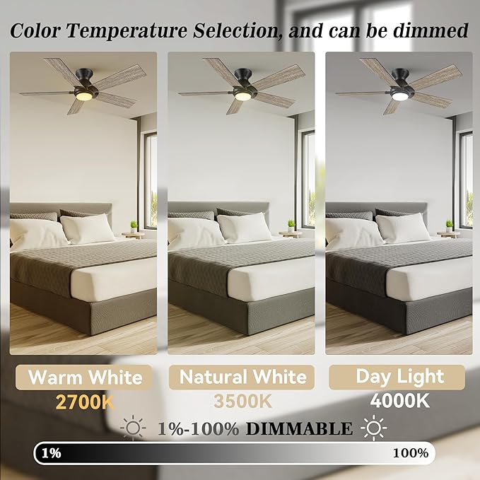 SMAAIR 48 Inch Smart Ceiling Fan with Light and Remote, Flush Mount Modern Ceiling Fan with lights,Compatible with Alexa/Google Assistant/Siri,Timer and Schedule,10 Speed DC Motor, Wooden/Walnut