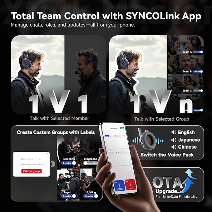 SYNCO Xtalk Master Wireless Intercom Headset System,4 Person 2.4GHz 500m/1640ft Headset with Noise Reduction Program,Real-time Monitoring