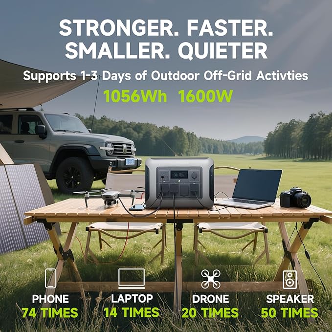 ALLPOWERS R1500L Portable Power Station with SP027 Solar Panel, 1600W 1056Wh LiFePO4 Solar Generator with 100W Panel Included, Solar Power with UPS Function, Fast Charging