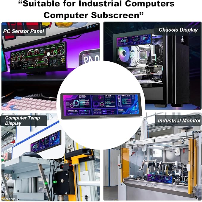 8.8 Inch PC Temperature Display, PC Sensor Panel Display, Computer Temp Monitor, IPS USB Mini Screen, AIDA64 CPU RAM DataTemperature Monitor for ARGB Computer Case Secondary Screen