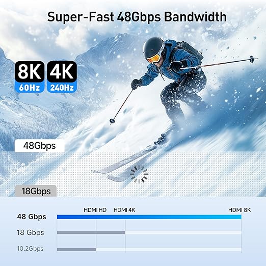 Cable Matters Unidirectional USB C to HDMI 2.1 Cable - 3ft, Support 4K@240Hz and 8K@60Hz, HDR - Thunderbolt 4, Thunderbolt 5, USB 4 Compatible with MacBook Pro, XPS, ThinkPad - Max 4K@60Hz on macOS