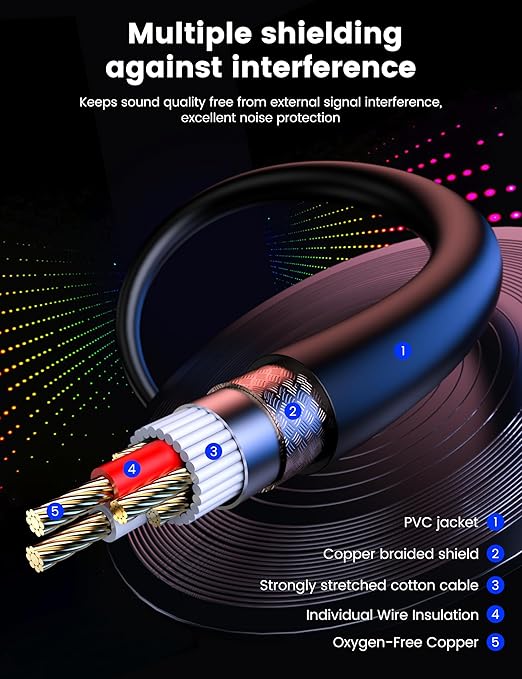 MOSWAG XLR Y Splitter Female to 2 Male, (0.25m/0.82 Feet) 3 Pins Female to Dual Male Balanced Splitter Cord with PVC for Mixer/Amplifier/Patch Bays