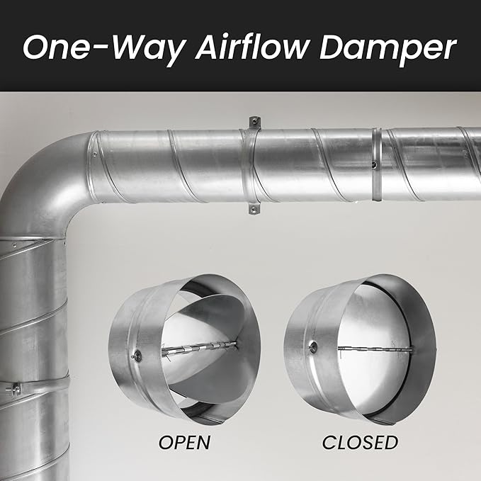 Draft Blocker 6'' Inch - Backdraft Damper - Draft Stopper - Backflow Preventer - Inline Fan Vent Deflector - One-Way Airflow Ducting - Dryer Duct Connector with Backdraught Flap